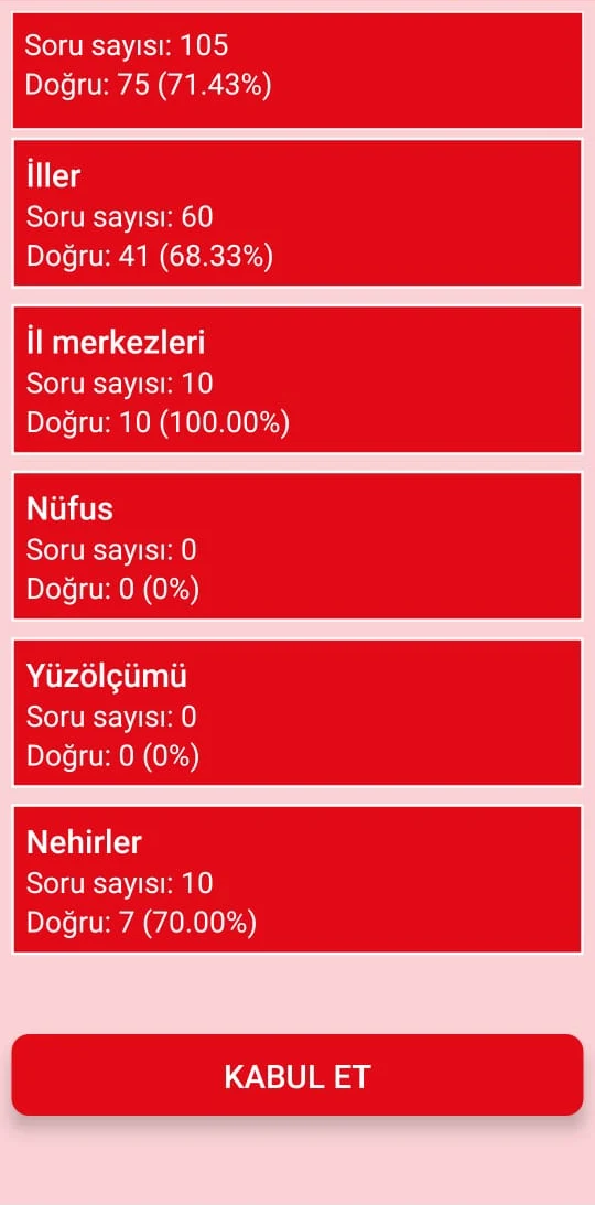 Türkiye Coğrafya Bilgi Oyunu screenshot
